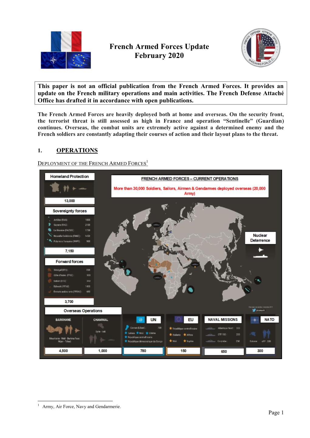 French Armed Forces Update February 2020