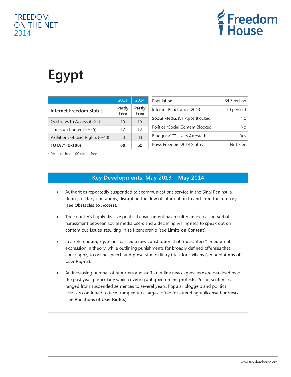 Freedom on the Net 2014 – Egypt