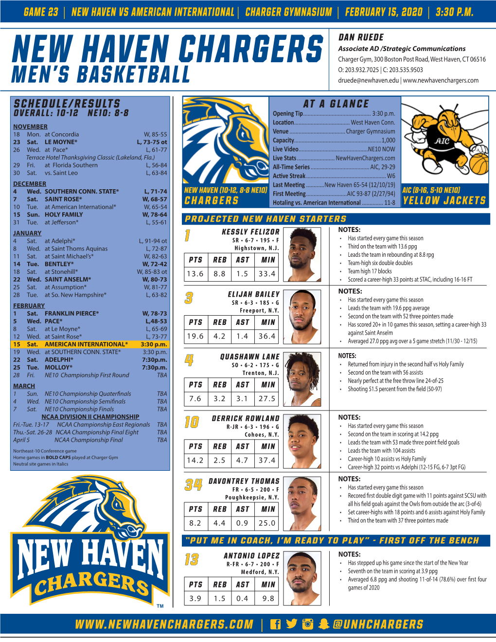 New Haven Chargers