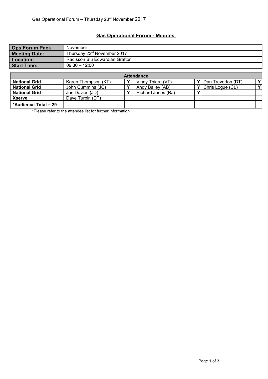 Transmission Regulatory and Commercial Committee