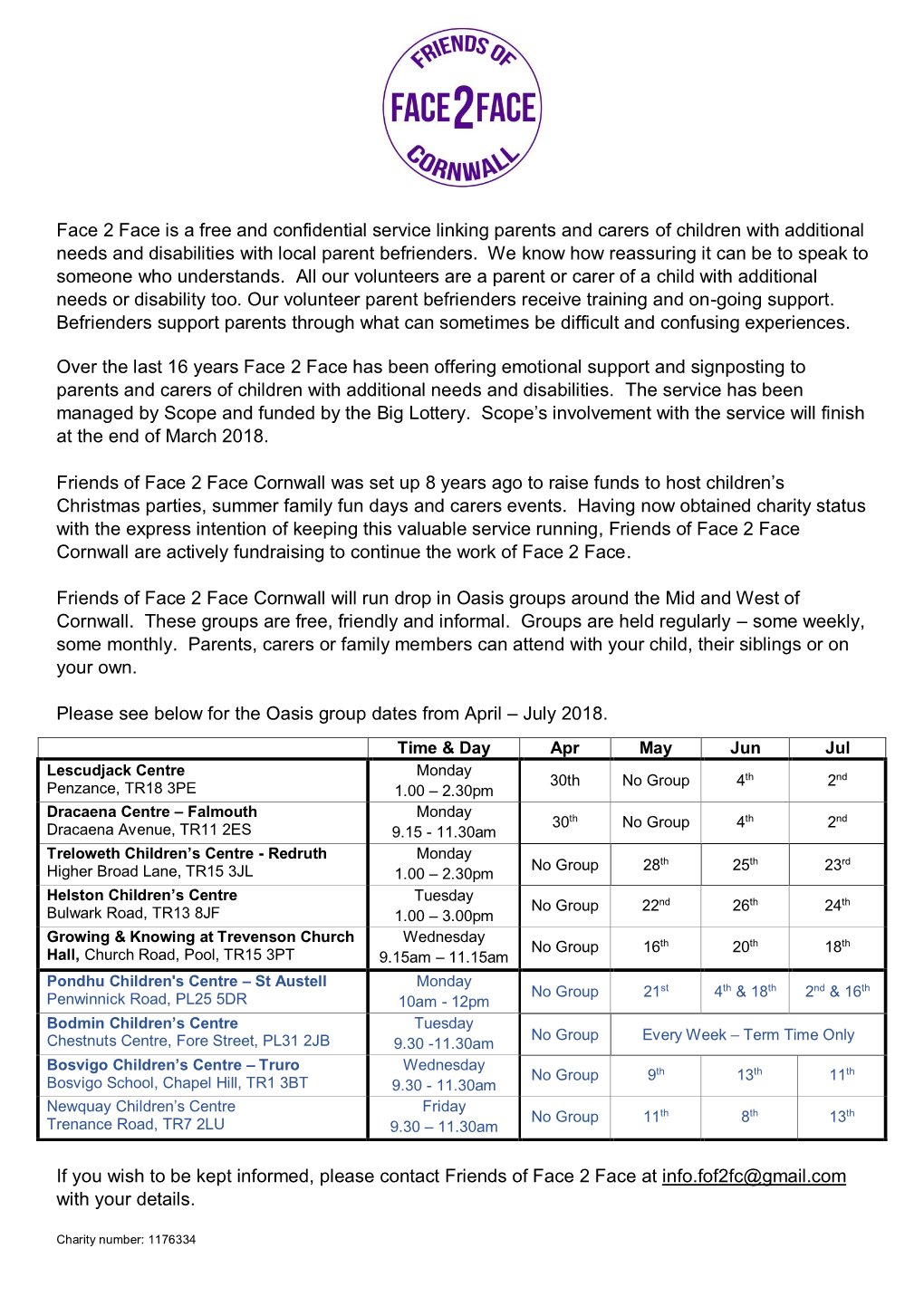 Face 2 Face Is a Free and Confidential Service Linking Parents and Carers of Children with Additional Needs and Disabilities with Local Parent Befrienders