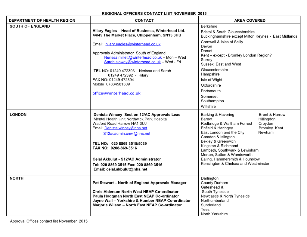 Regional Contacts for Section 12(2)