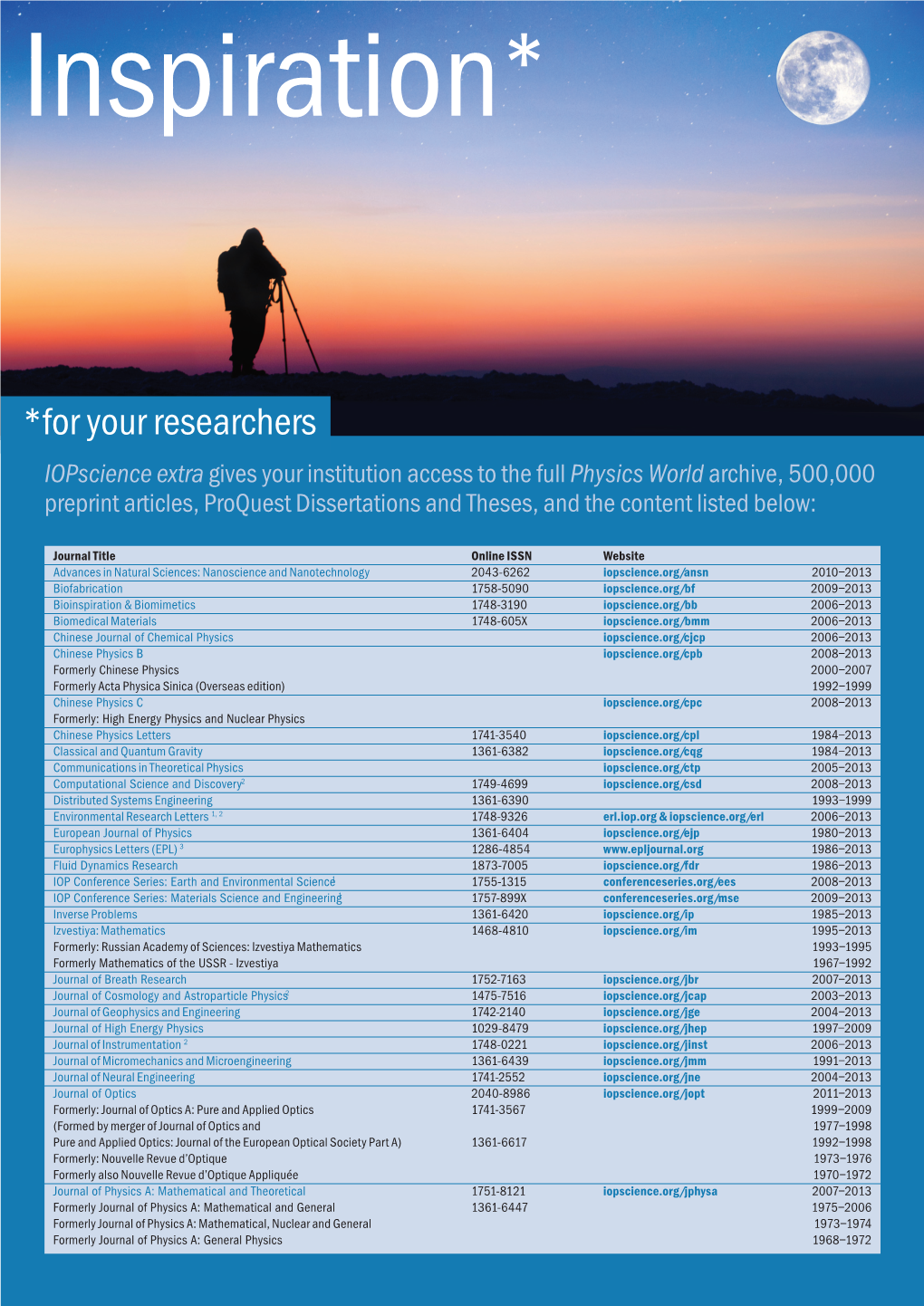 Iopscience Extra LF 0812 Content List-5.Indd