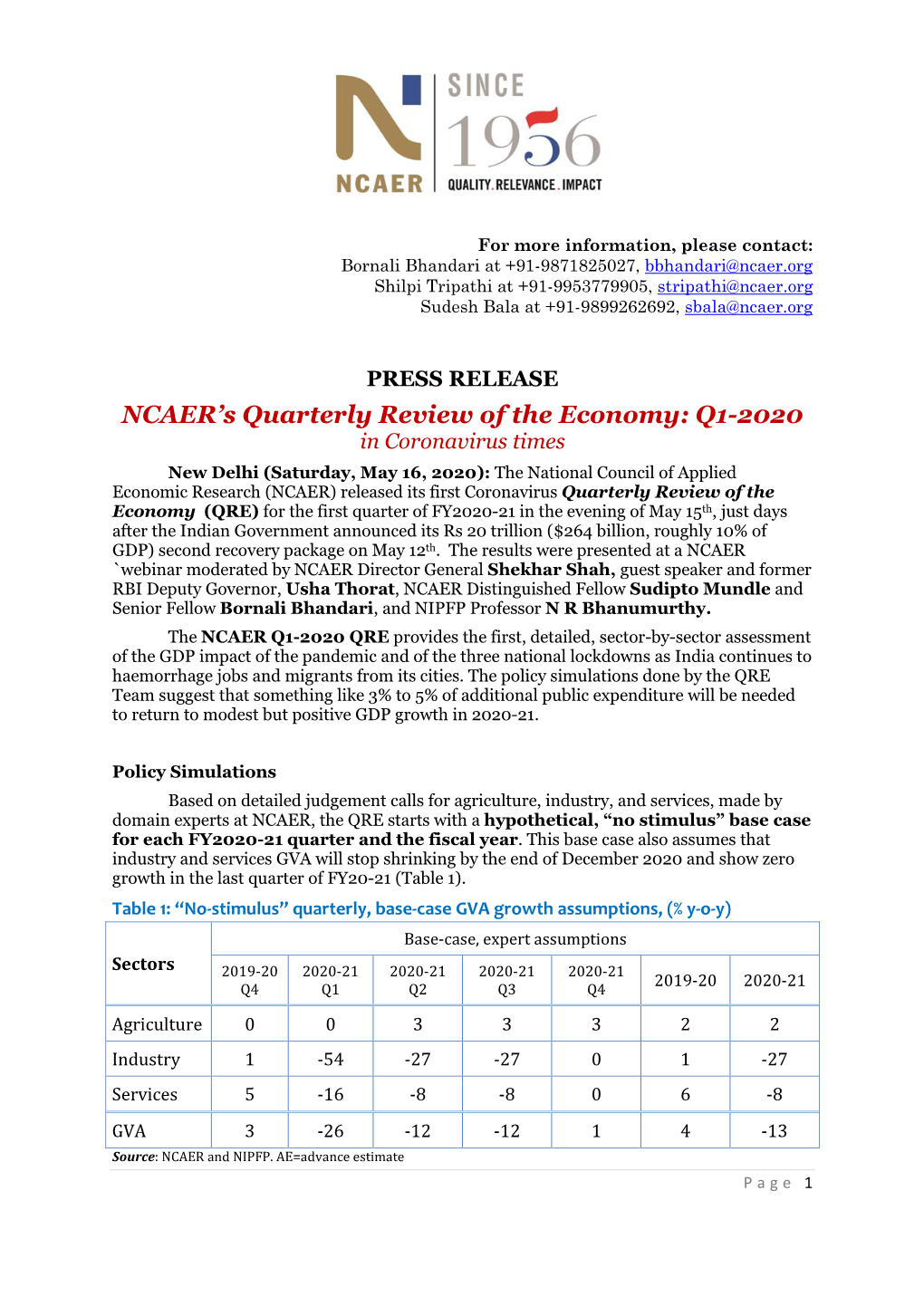 NCAER's Quarterly Review of the Economy: Q1-2020