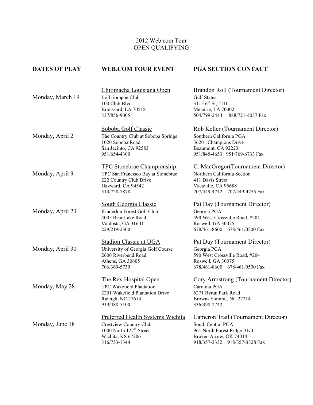 2012 Web.Com Tour OPEN QUALIFYING