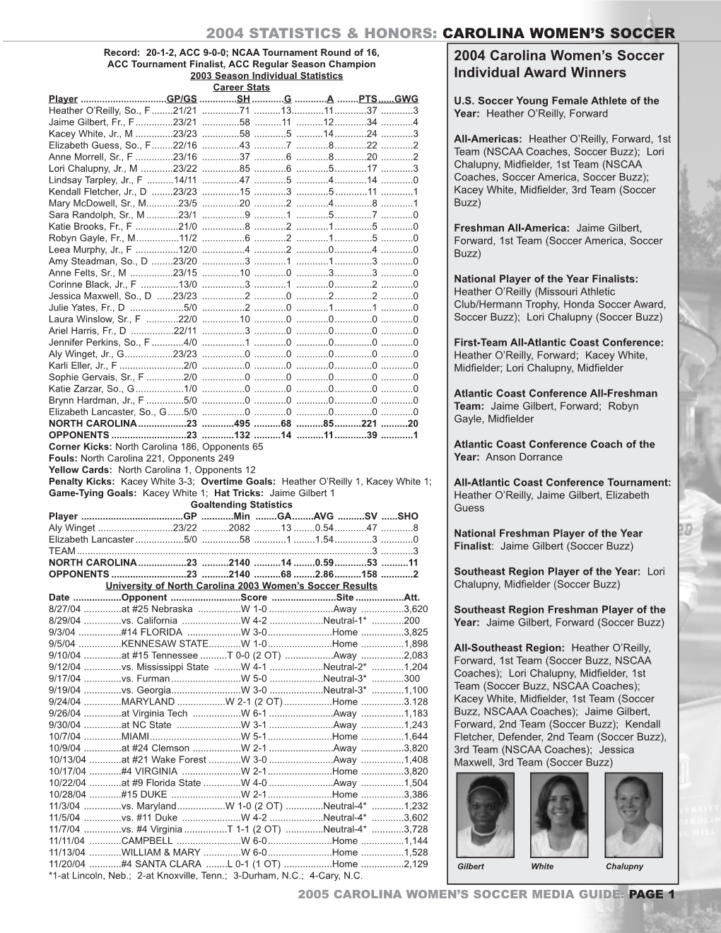 2005 Women's Soccer Brochure