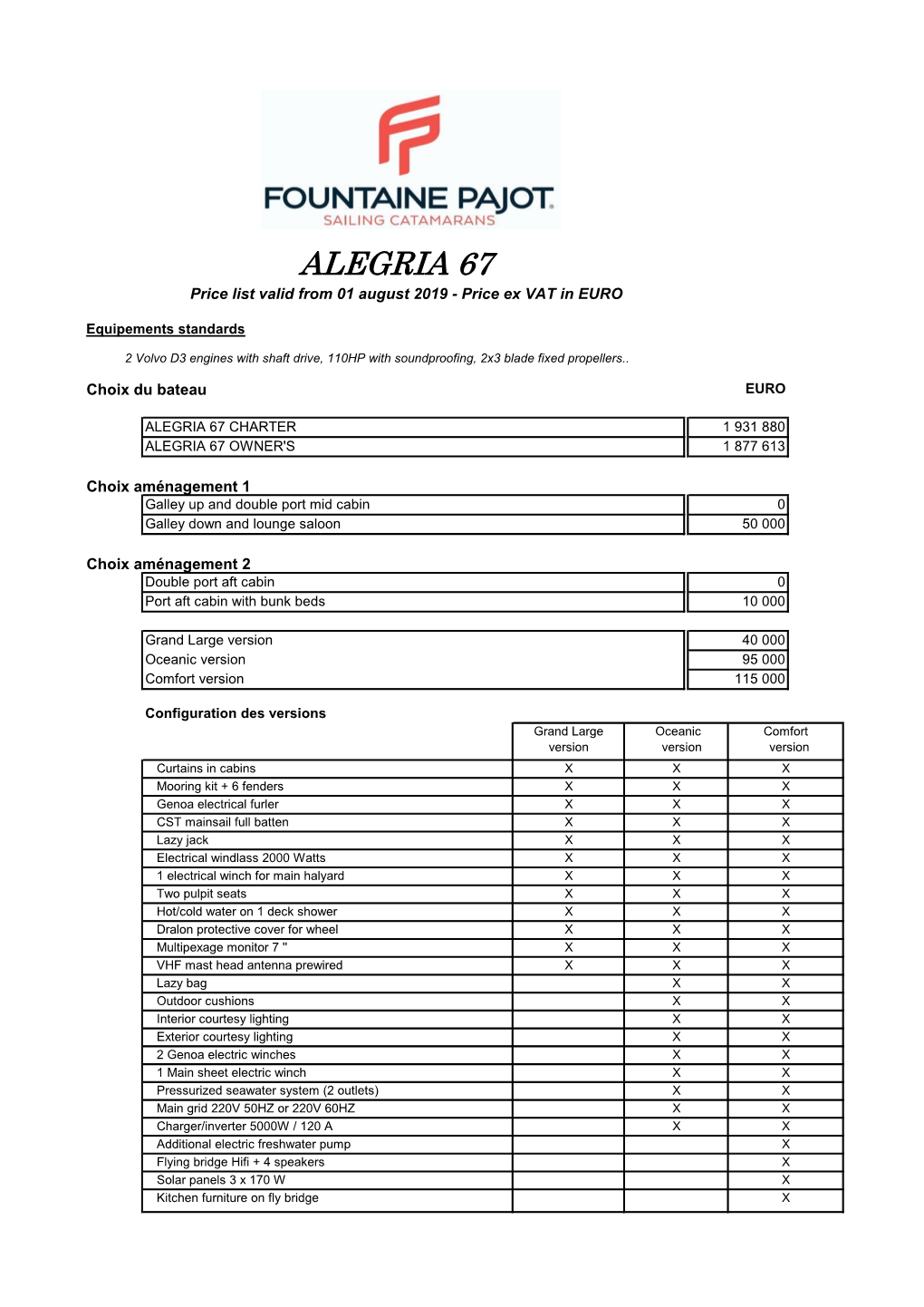 ALEGRIA 67 Price List Valid from 01 August 2019 - Price Ex VAT in EURO
