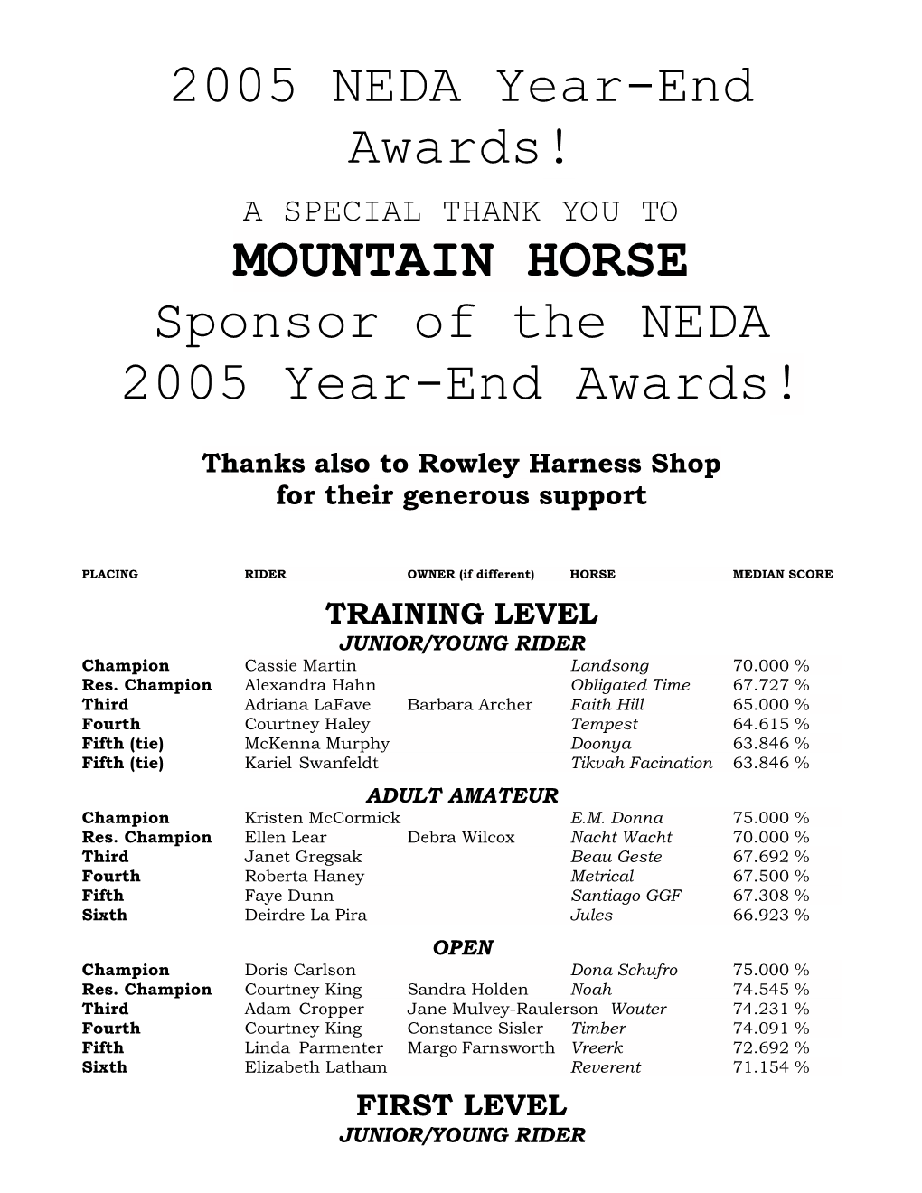 2005 NEDA Year-End Awards! MOUNTAIN HORSE Sponsor of the NEDA 2005 Year-End Awards!