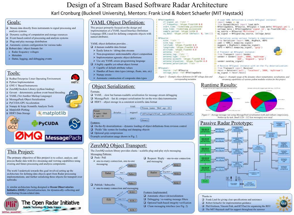 Design of a Stream Based Software Radar Architecture