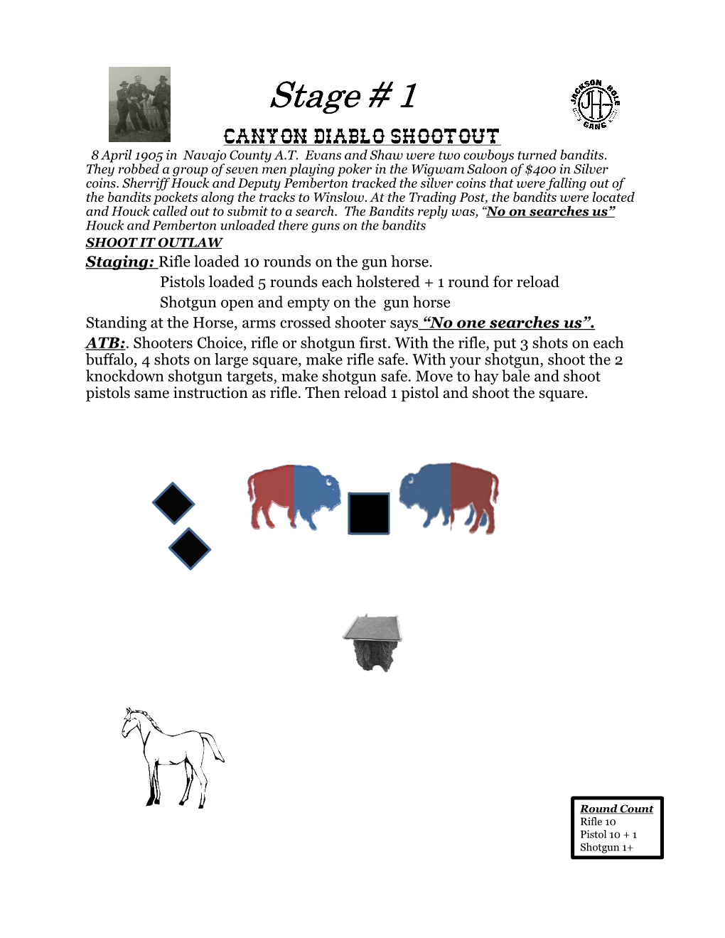 Stage # 1 Canyon Diablo Shootout 8 April 1905 in Navajo County A.T