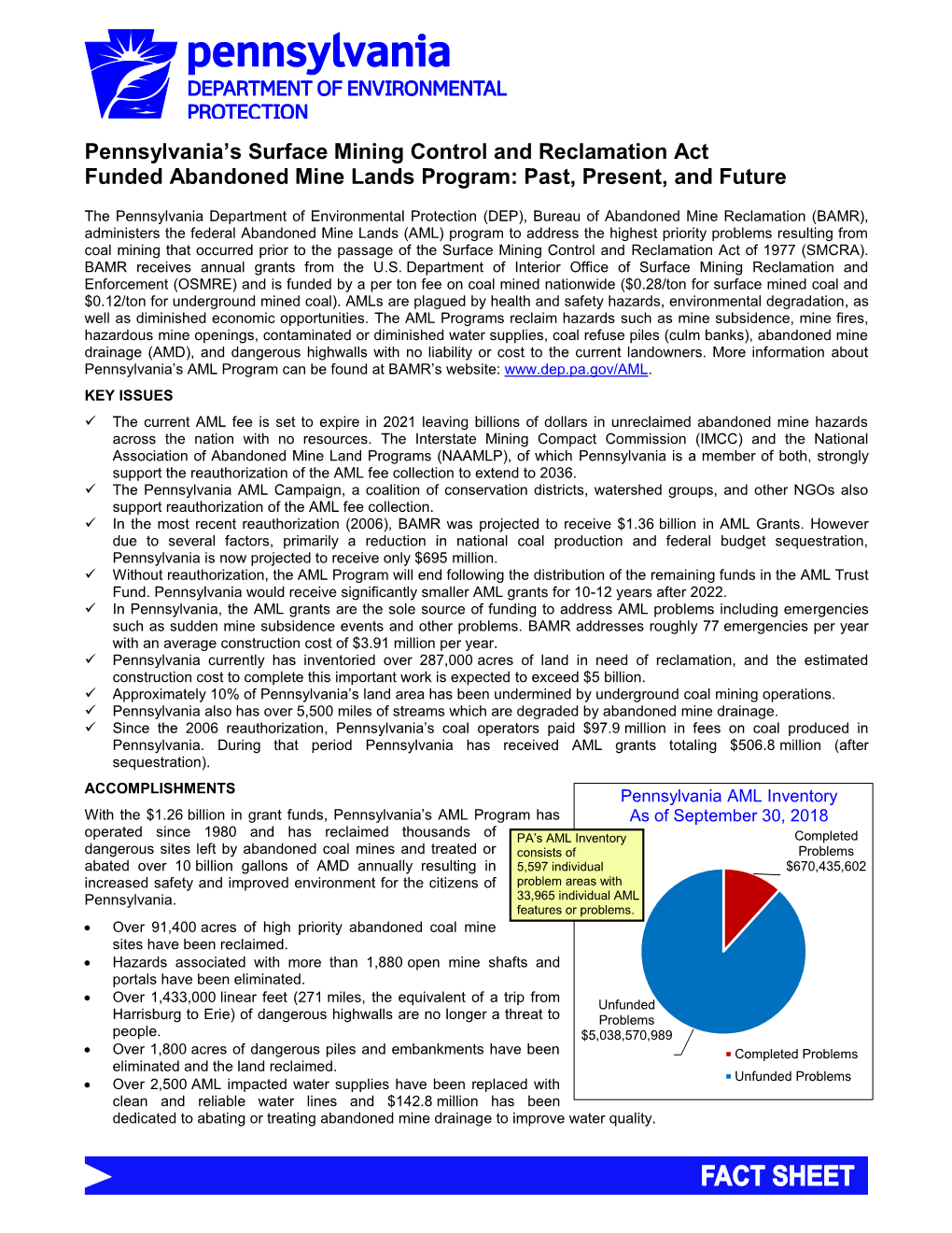 Pennsylvania's Surface Mining Control and Reclamation Act