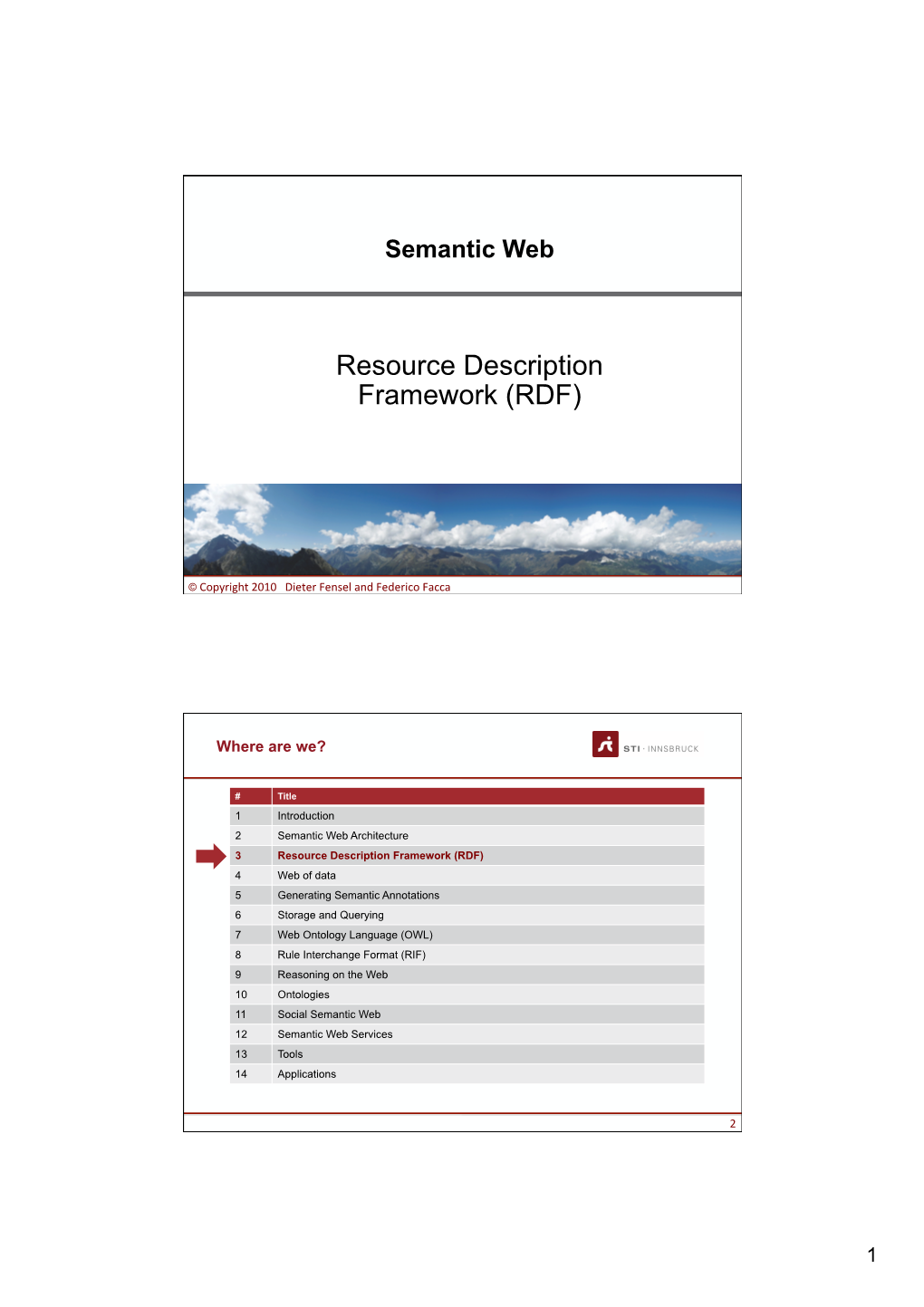 Resource Description Framework (RDF)