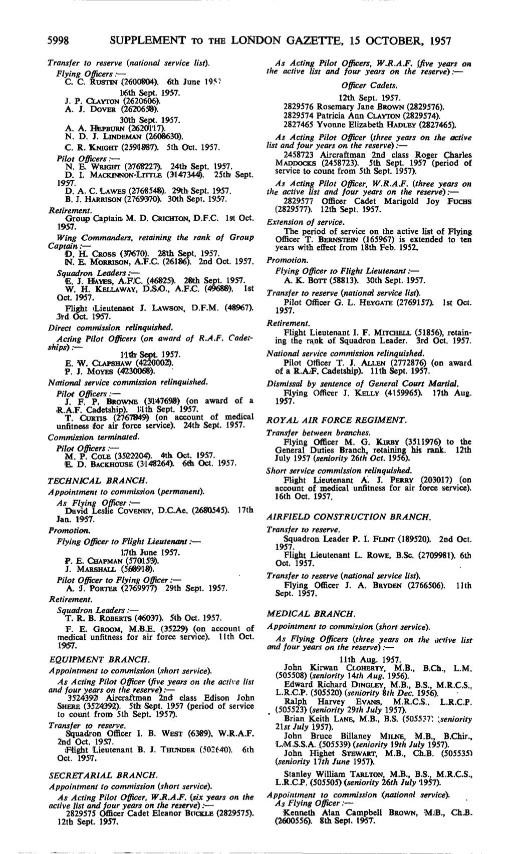 5998 Supplement to the London Gazette, 15 October, 1957