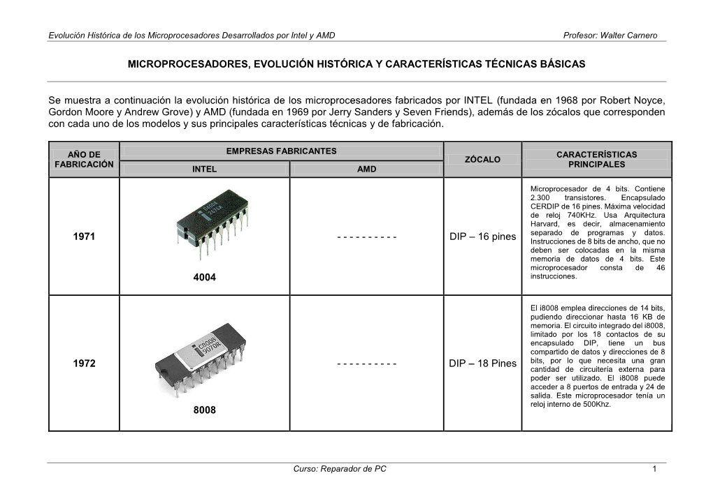 Microprocesadores, Evolución Histórica Y Características Técnicas Básicas