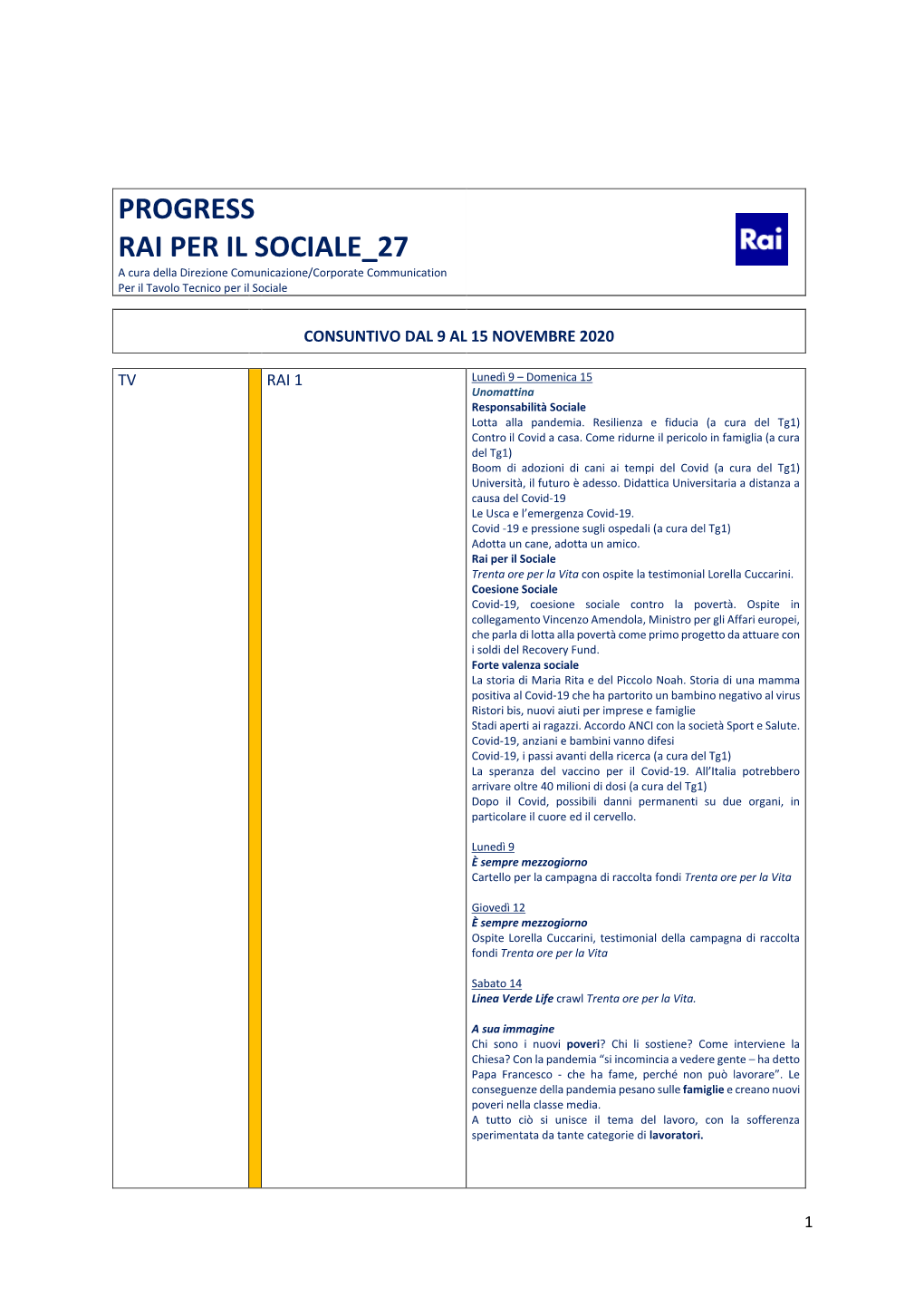 RAI PER IL SOCIALE 27 E a Cura Della Direzione Comunicazione/Corporate Communication Per Il Tavolo Tecnico Per Il Sociale