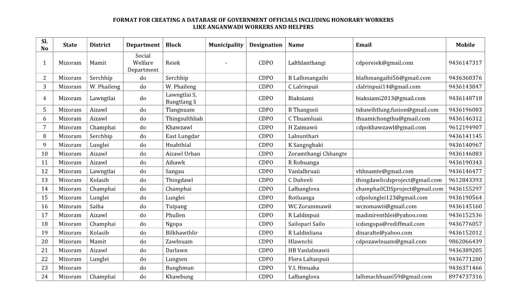 Format for Creating a Database of Government Officials Including Honorary Workers Like Anganwadi Workers and Helpers