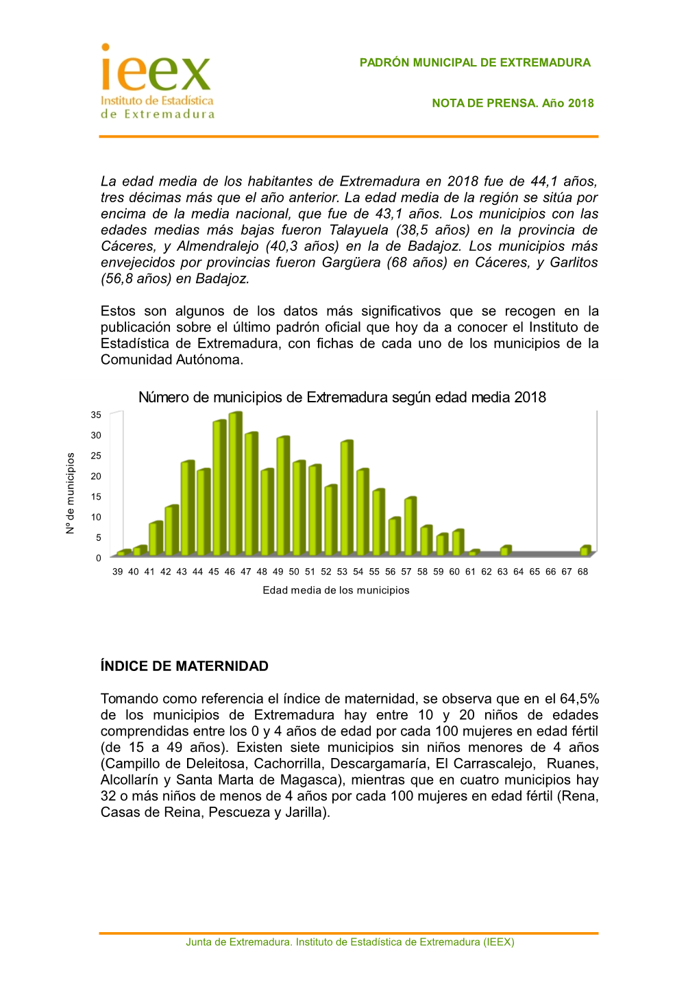 Número De Municipios De Extremadura Según Edad Media 2018 35