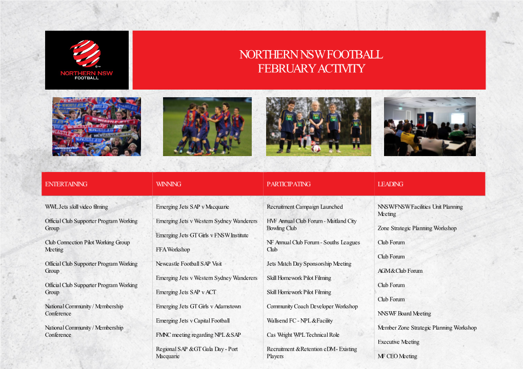 Northern Nsw Football February Activity