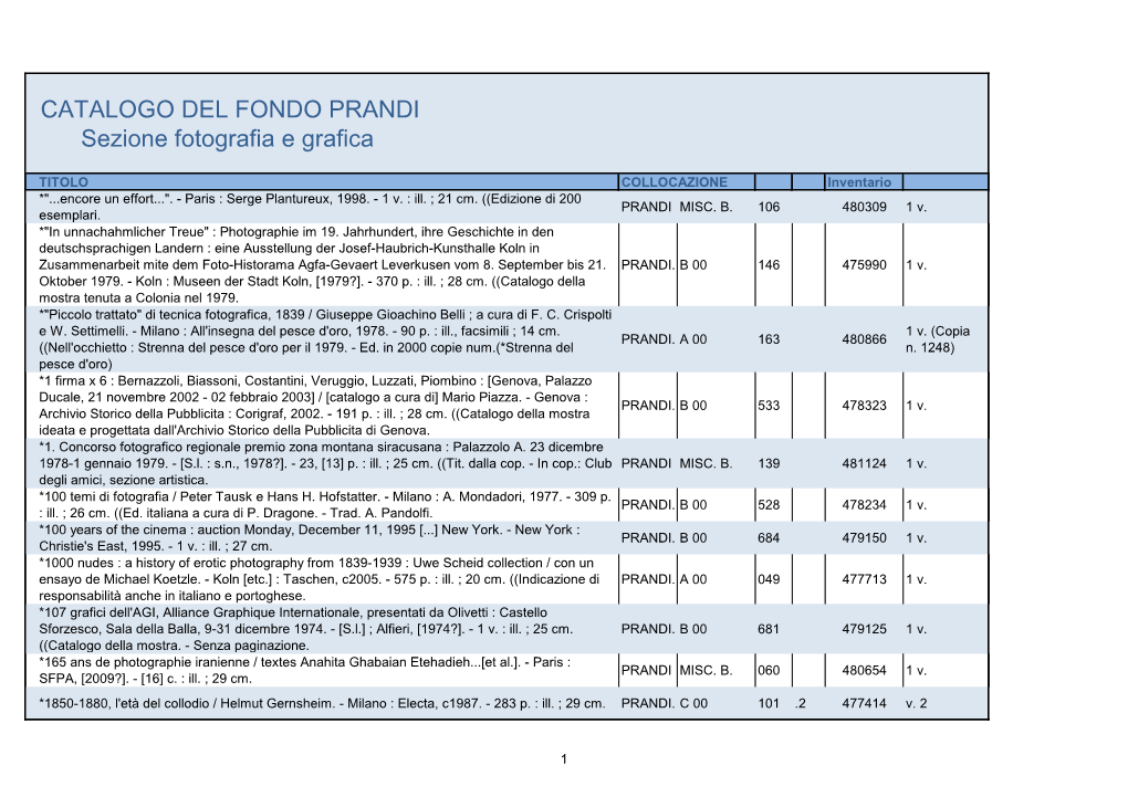 CATALOGO DEL FONDO PRANDI Sezione Fotografia E Grafica