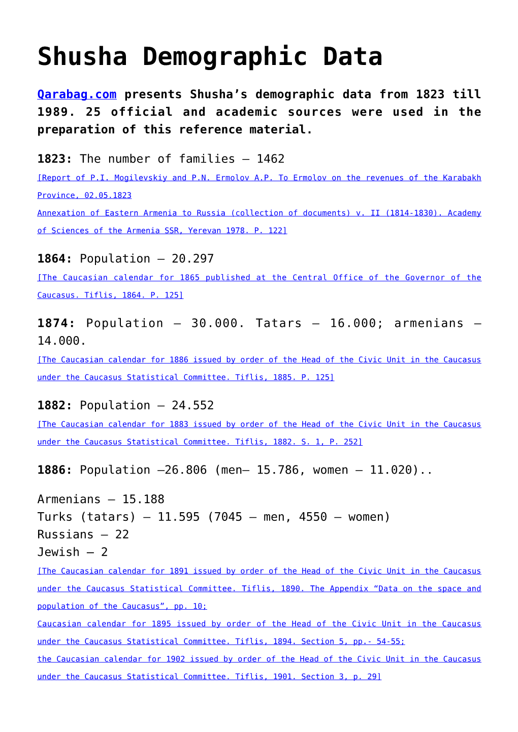 Shusha Demographic Data