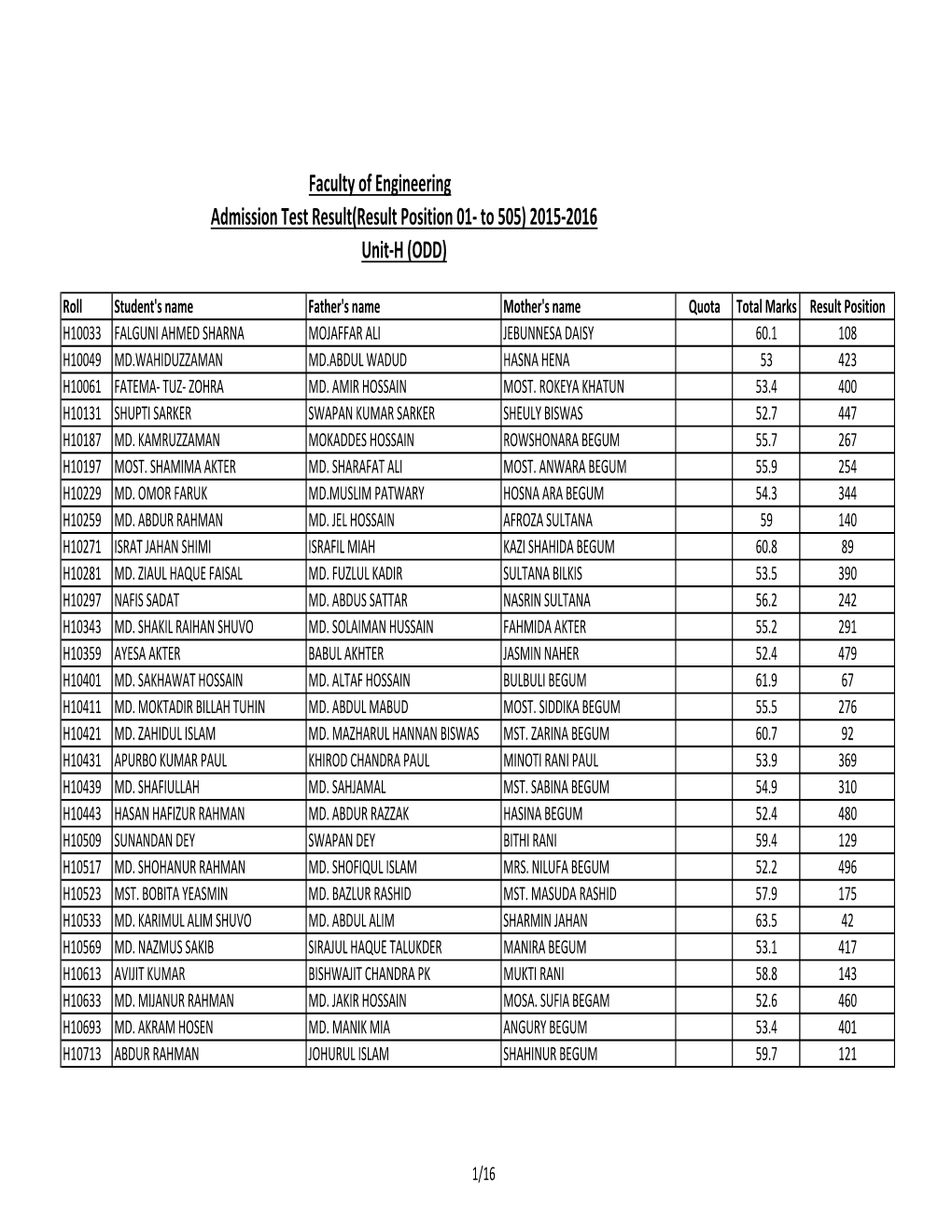 Odd-Result Merit 01