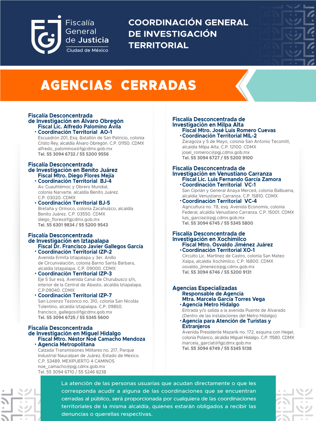 AGENCIAS CERRADAS TODAS 1.20 X 90