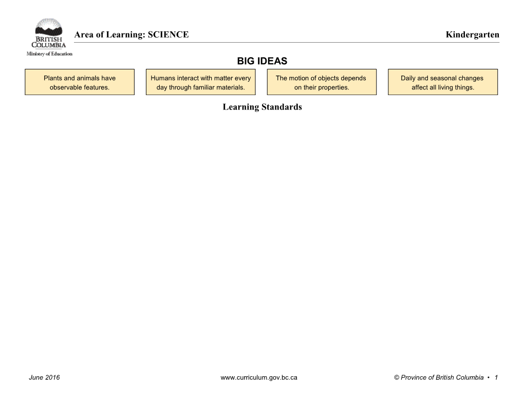 Area Of Learning: ARTS EDUCATION