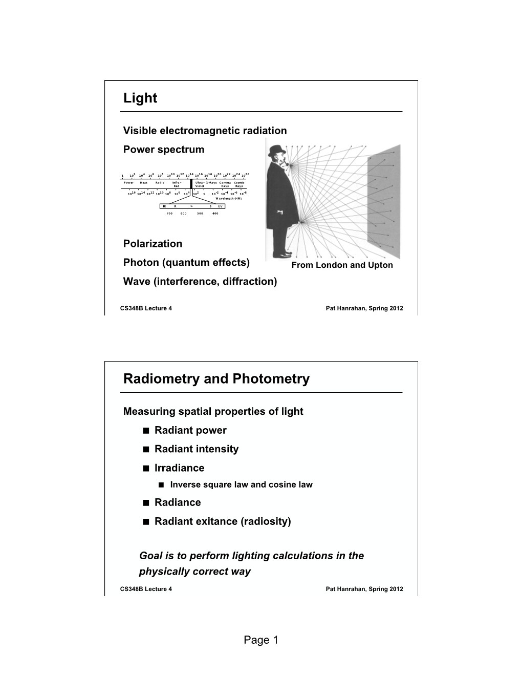 Light Radiometry and Photometry