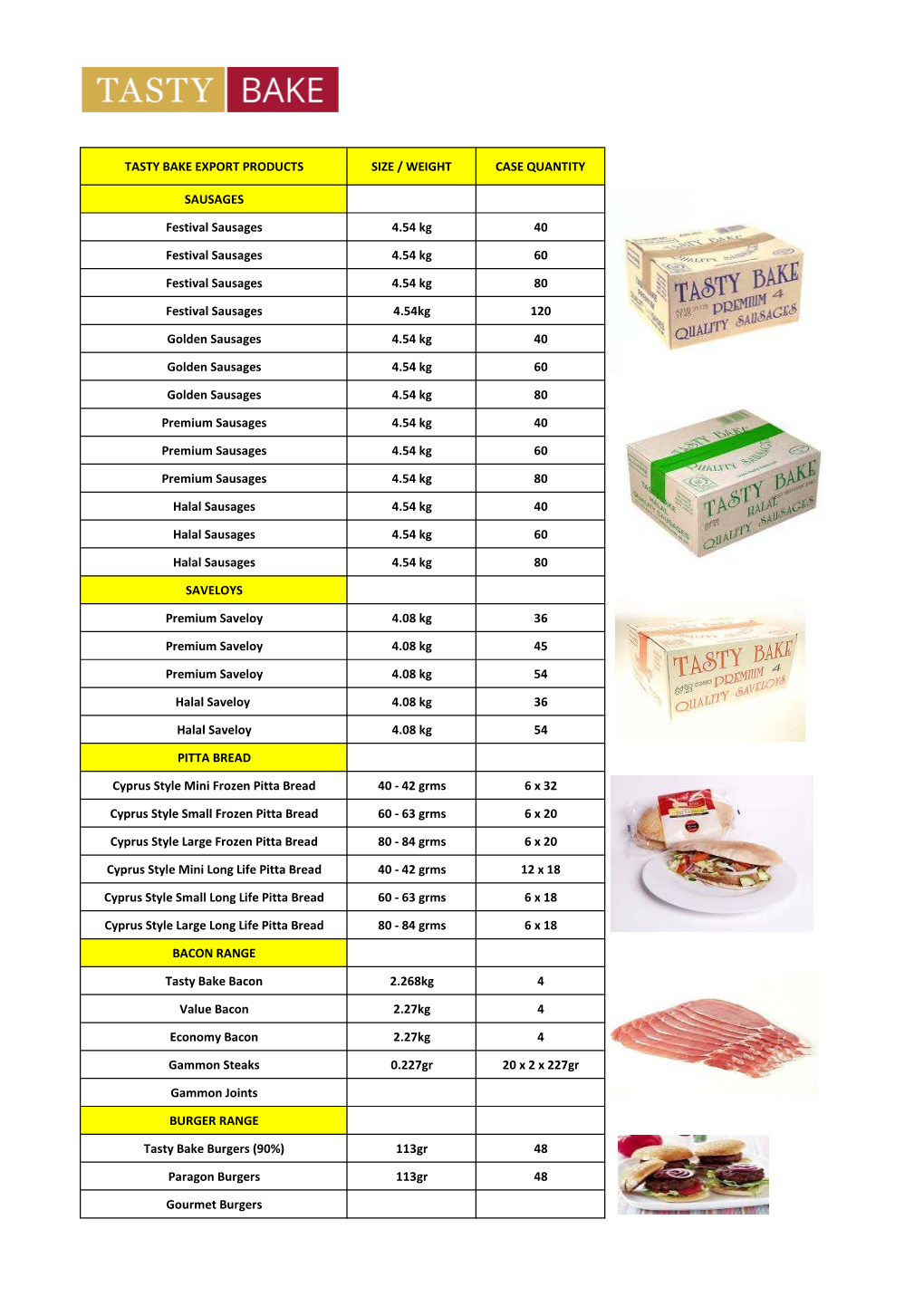 Export Product List 2014.Xlsx