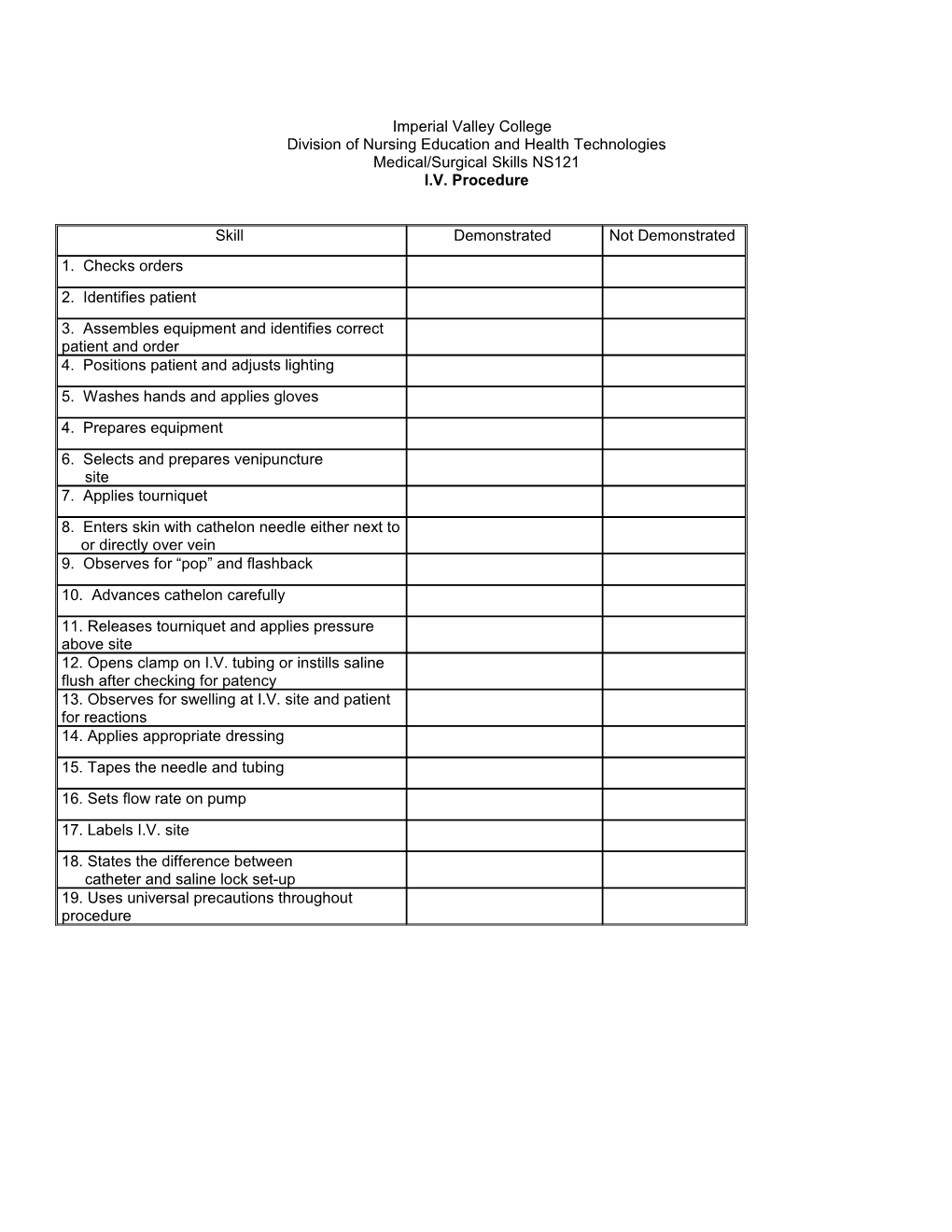 Nursing 121 Supplemental Packet