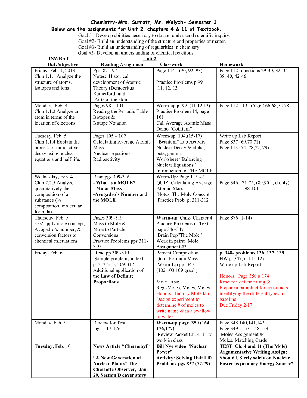 Chemistry-Mrs. Surratt, Mr. Welych- Semester 1