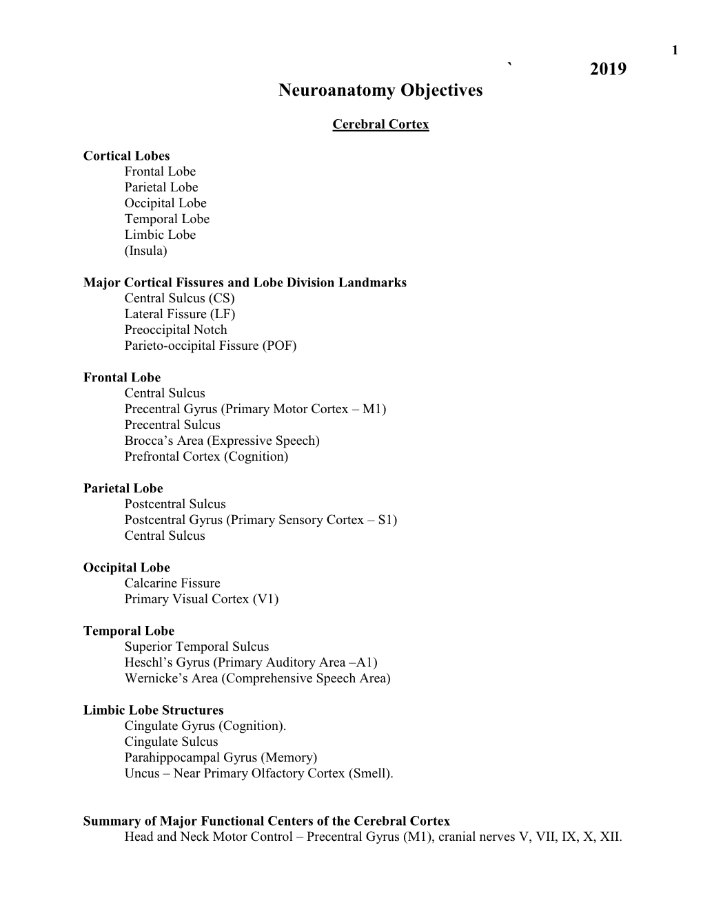 Neuroanatomy Objectives