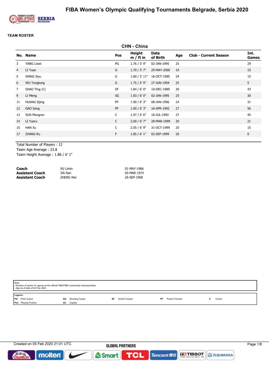 FIBA Women's Olympic Qualifying Tournaments