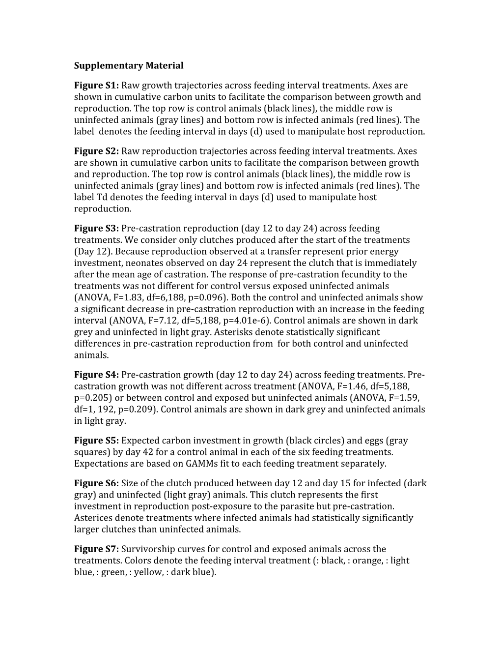 Supplementary Material s32