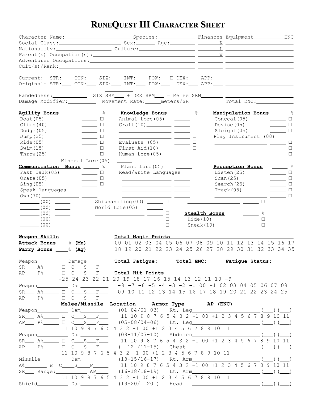 Runequest Iii Character Sheet