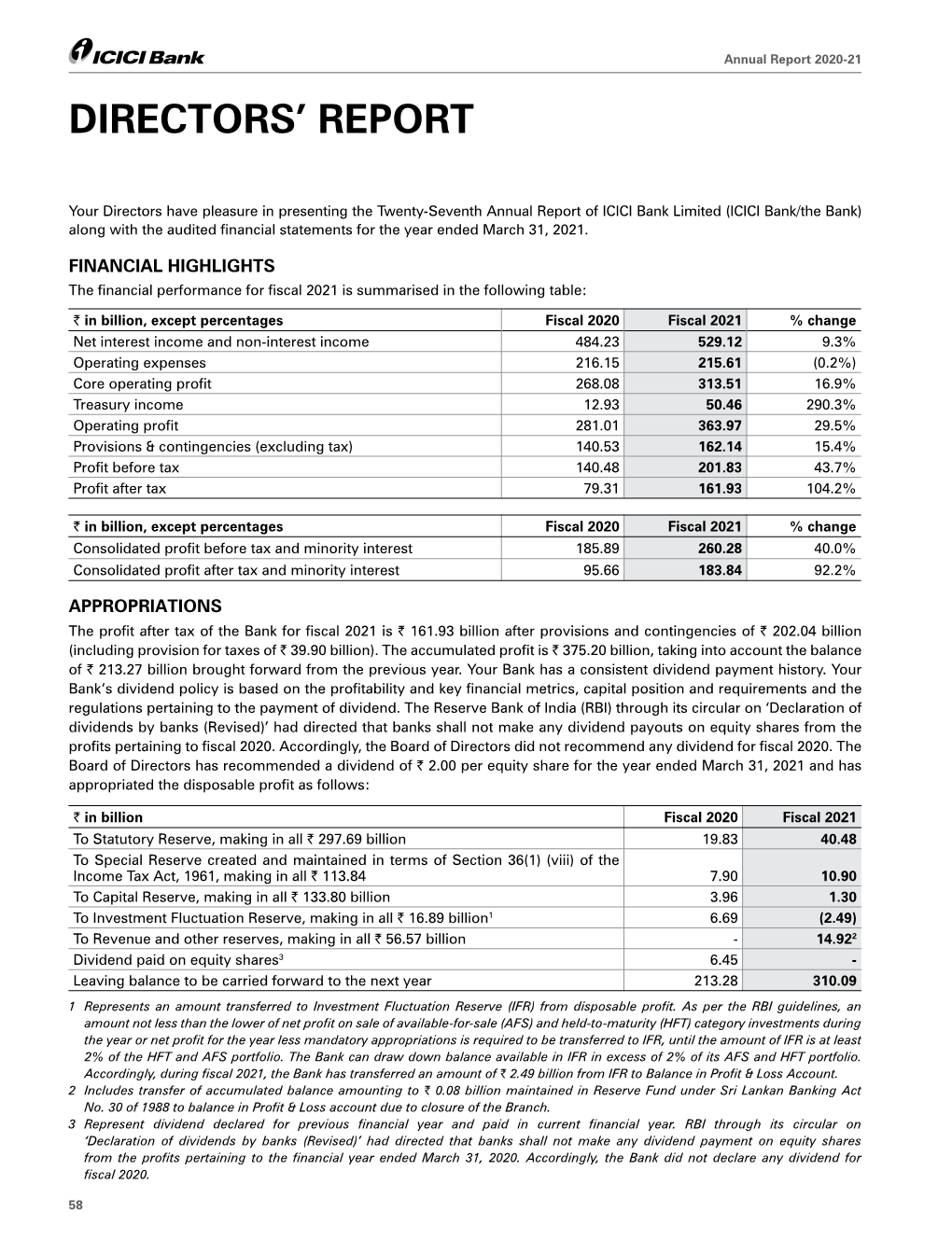 Directors' Report