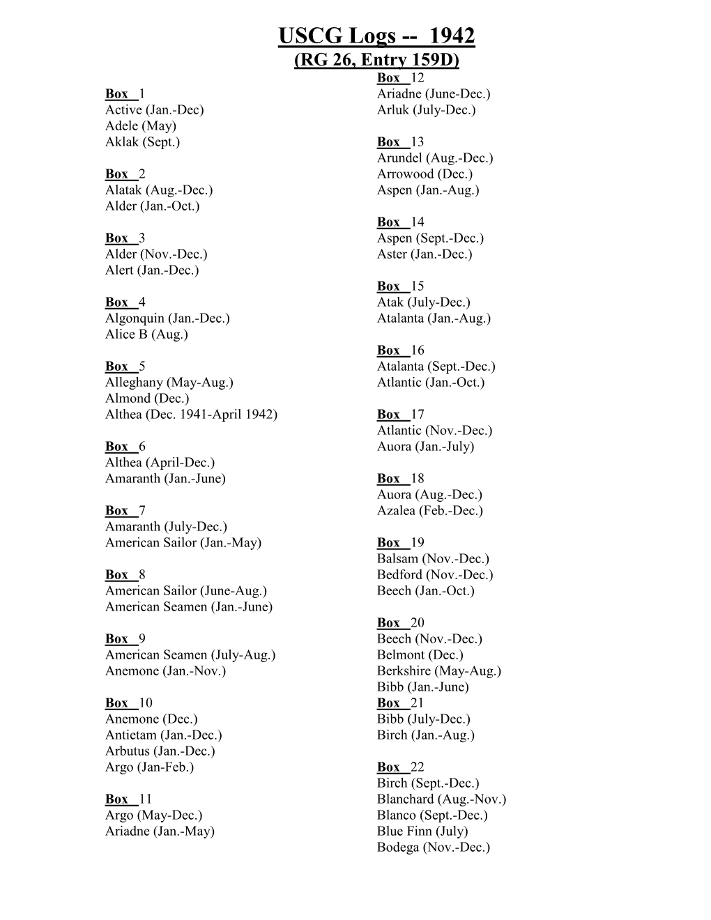 USCG Logs 1942 Series