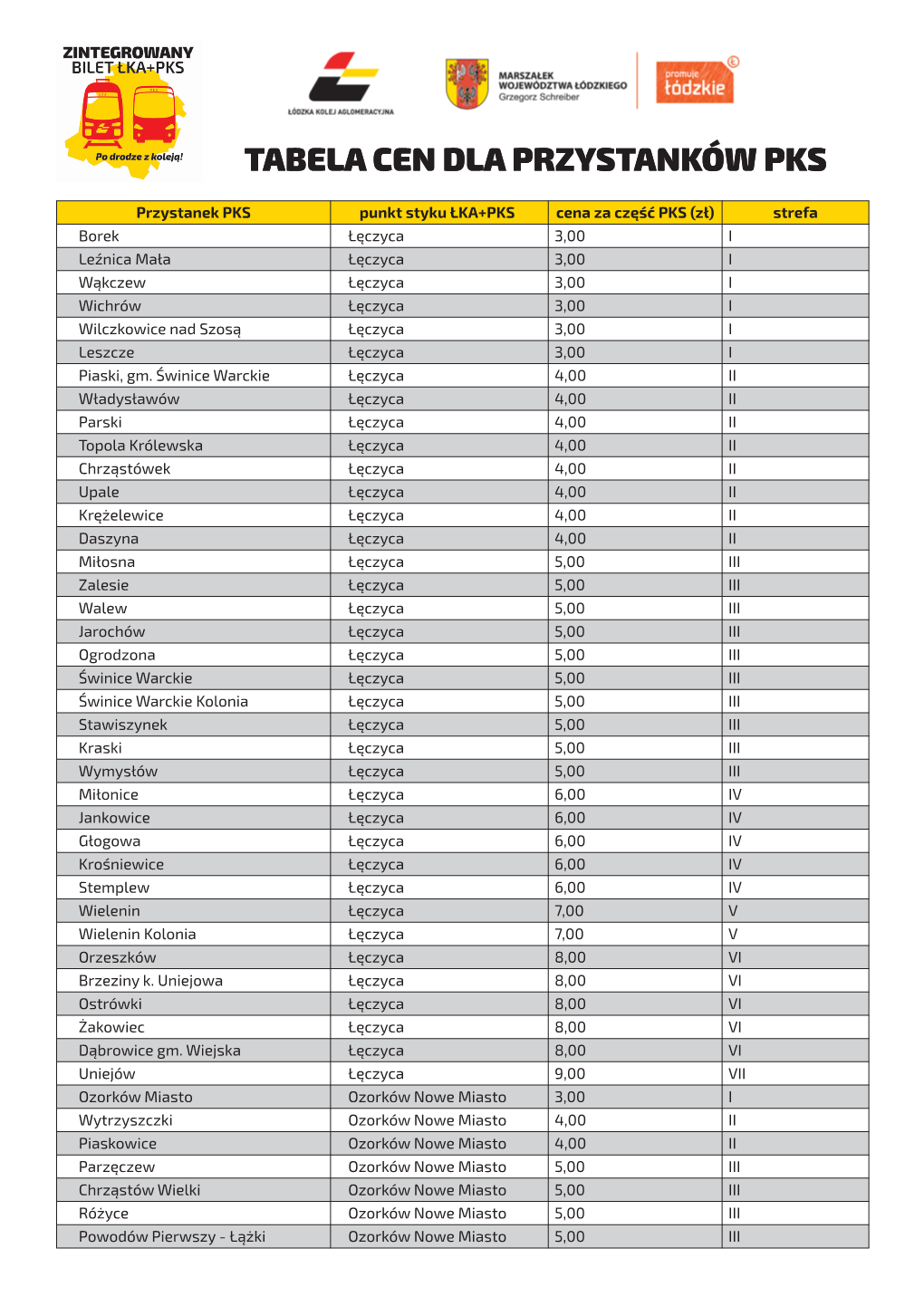 Tabela Cen Dla Przystanków Pks