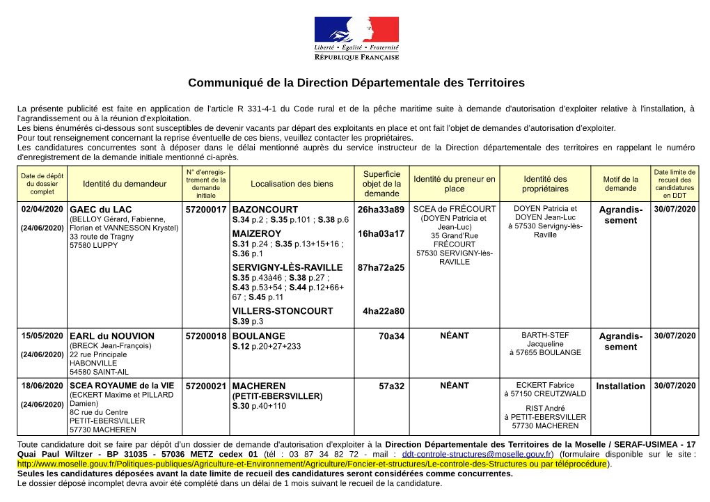 Lac + Nouvion + Royaume