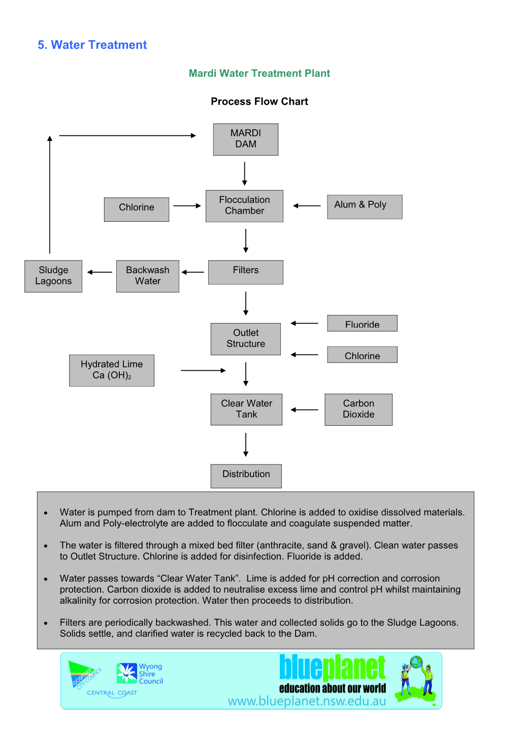 5. Water Treatment