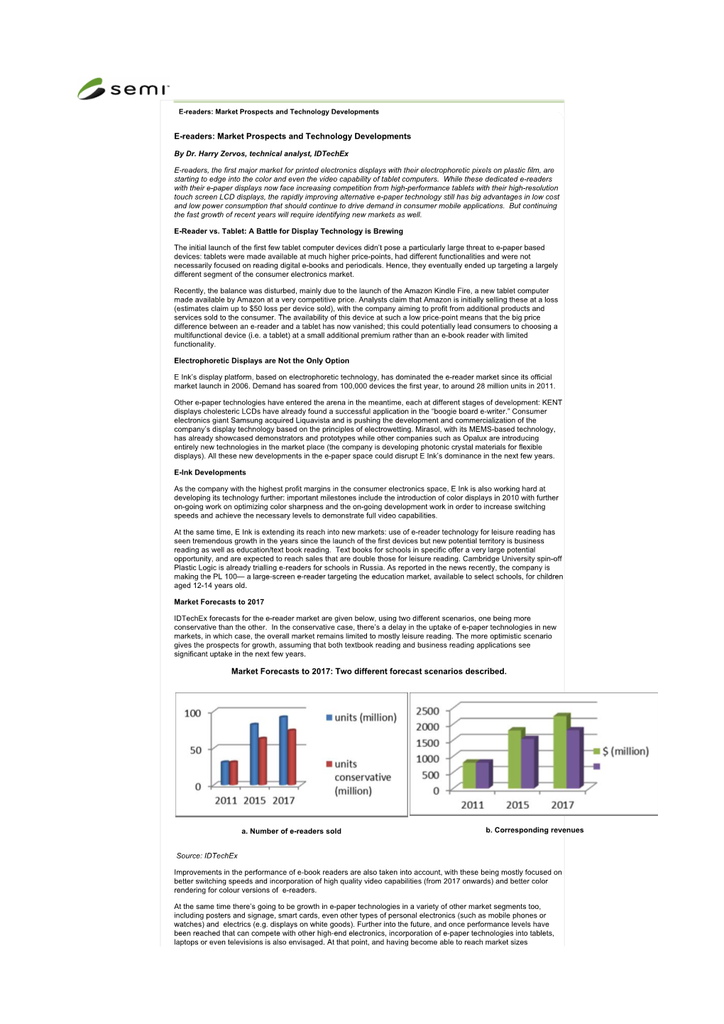 Market Prospects and Technology Developments Market Forecasts to 2017