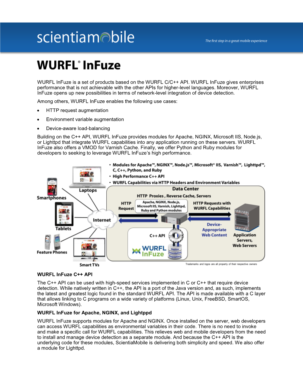 WURFL Infuze Is a Set of Products Based on the WURFL C/C++ API
