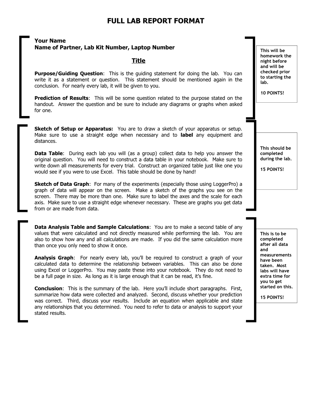 Lab Notebook Format