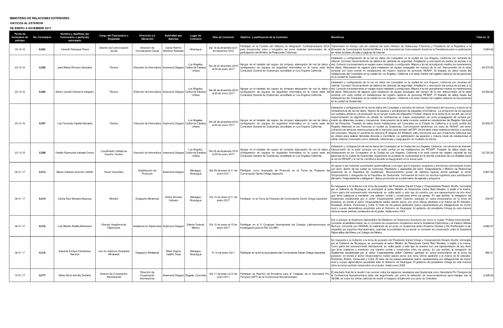 Fecha De Nombre Y Apellidos Del Cargo Del Funcionario O Dirección Y/O Autoridad Que Lugar De Formulario De No