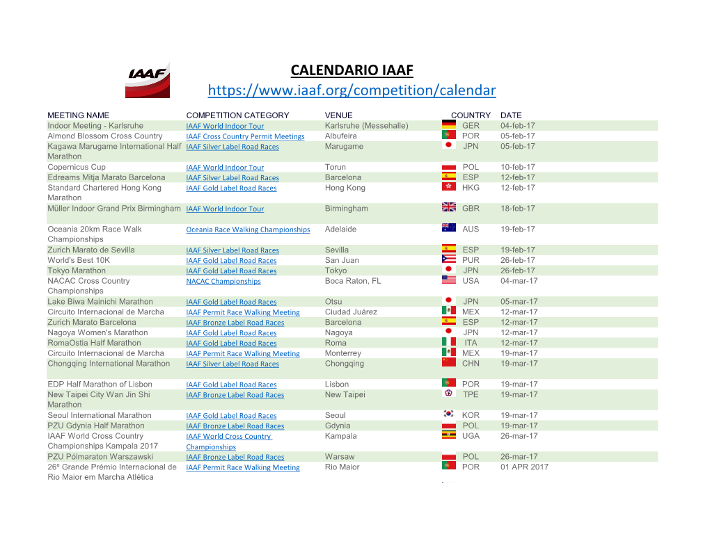 Calendario Iaaf