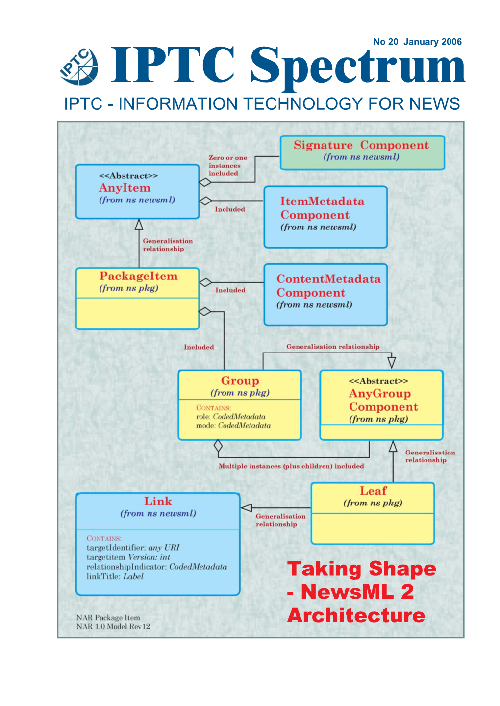 IPTC Spectrumno 20 January 2006 IPTC - INFORMATION TECHNOLOGY for NEWS