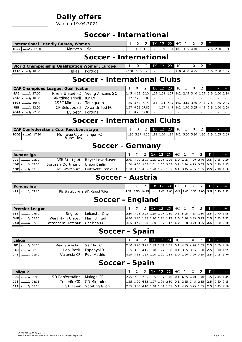 International Clubs Soccer