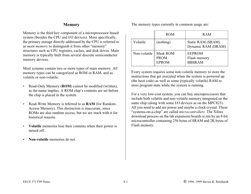 Memory the Memory Types Currently in Common Usage Are