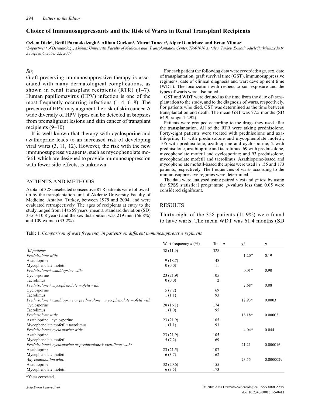 Choice of Immunosuppressants and the Risk of Warts in Renal Transplant Recipients