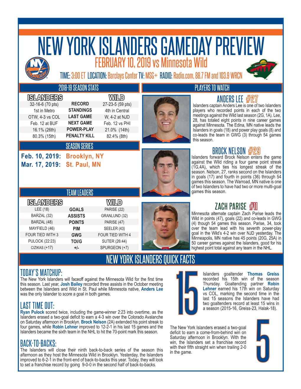 New York Islanders Gameday Preview